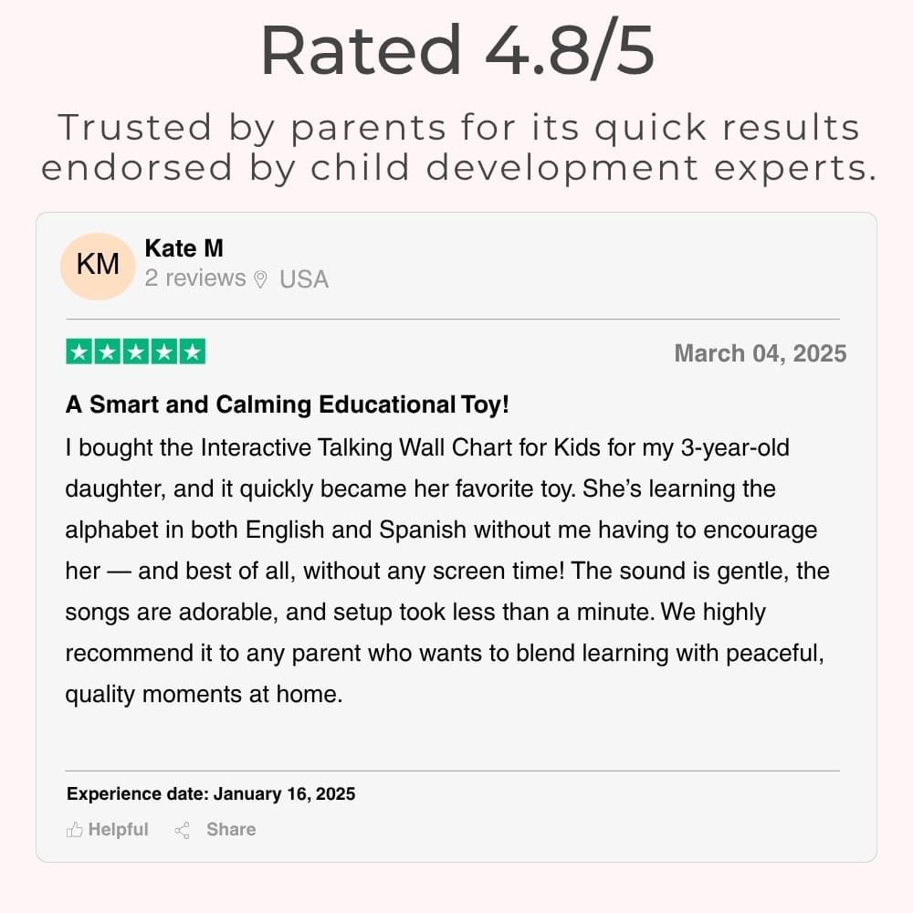 Interactive Talking Wall Chart for Kids